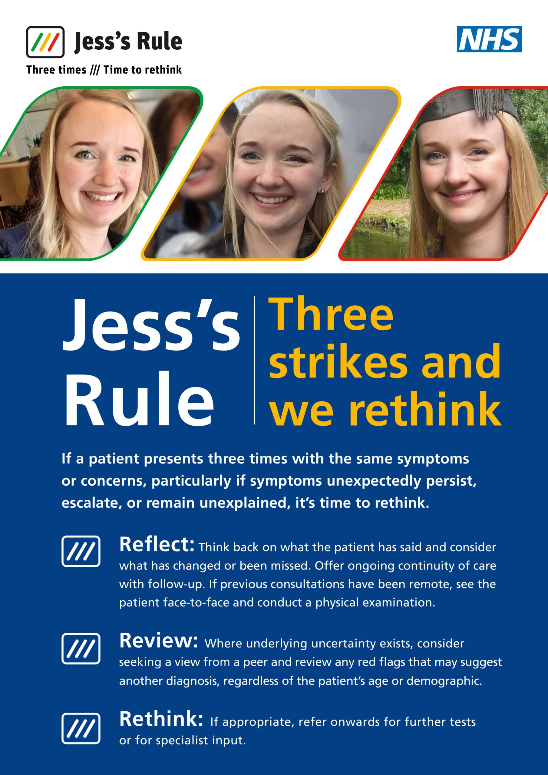 Jess'sruleposter